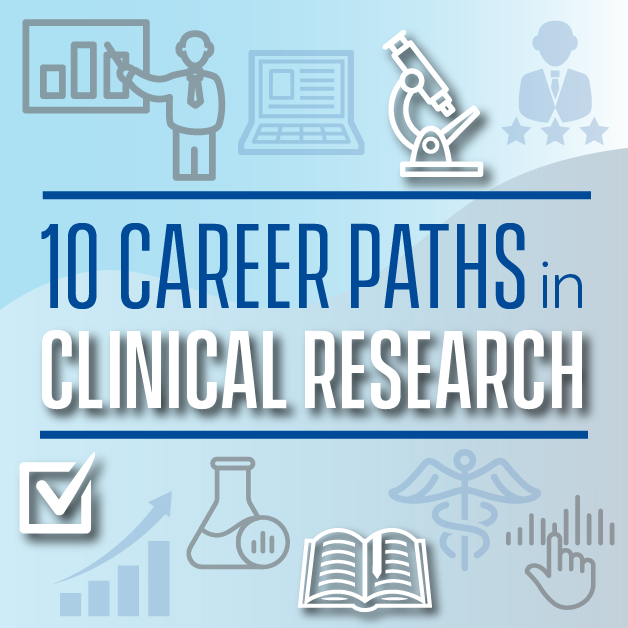 clinical research career outlook